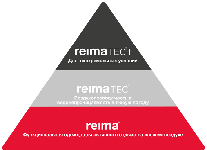 Рейма ХеппіТайм